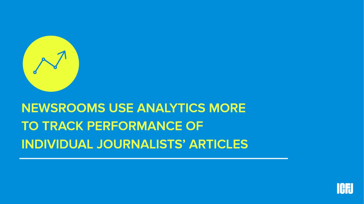NEWSROOMS USE ANALYTICS MORE TO TRACK PERFORMANCE OF INDIVIDUAL JOURNALISTS’ ARTICLES