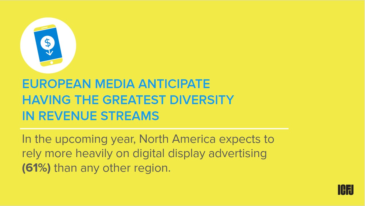EUROPEAN MEDIA ANTICIPATE HAVING THE GREATEST DIVERSITY IN REVENUE STREAMS